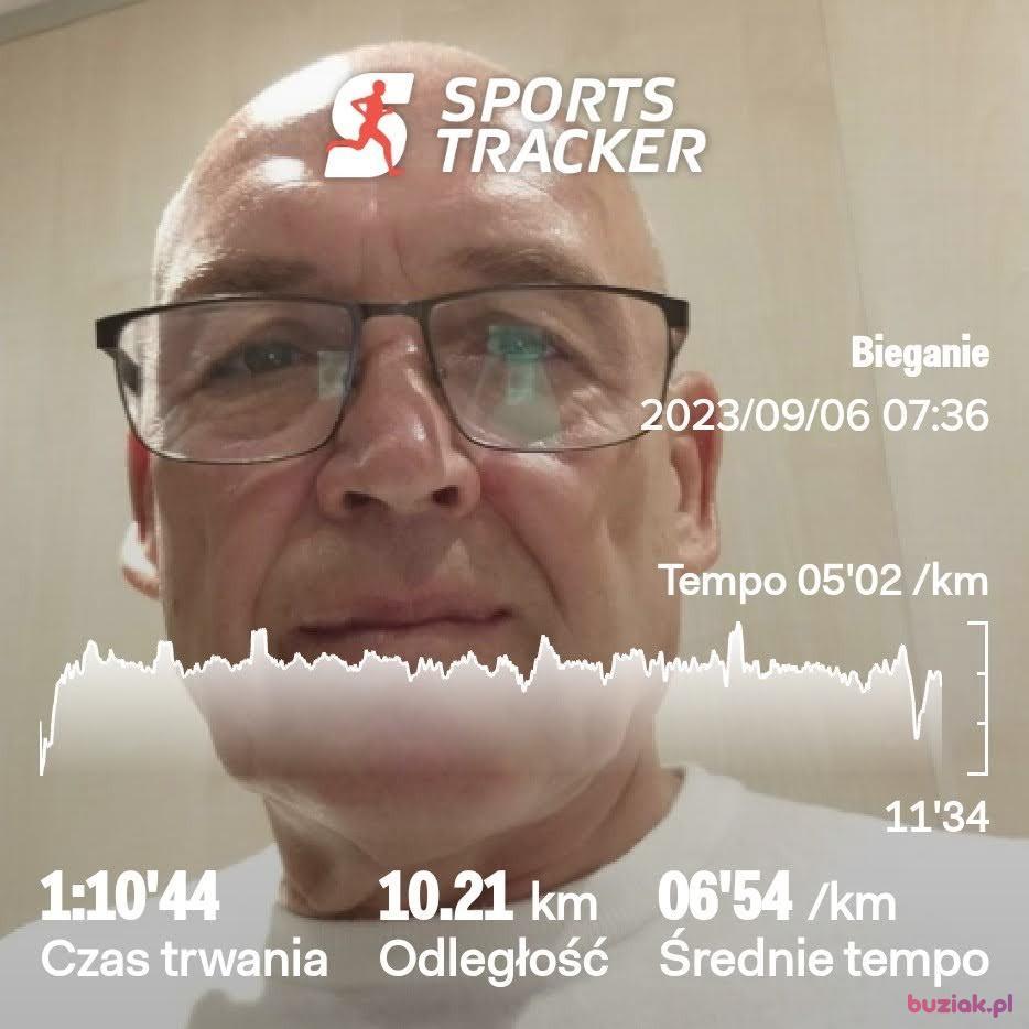 Janusz, Male, 65, Rotterdam, Holandia, Photo: 6